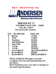 Kits de mantenimiento Andersen